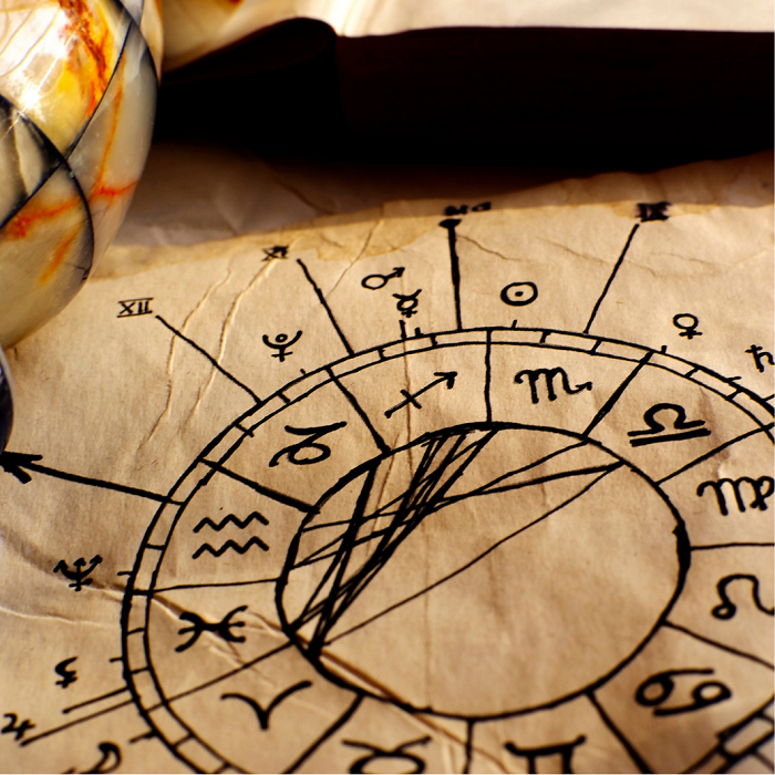 Kundli (Handmade / Computerized)